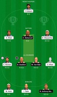 IGM vs SAL Dream11 Team - 2